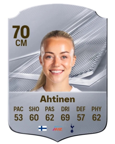 Ahtinen 70 Silver CM FC 27 card