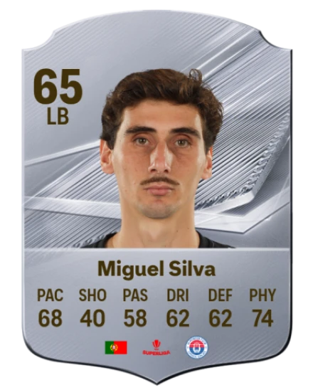 Miguel Silva 65 Common LB FC 26 card