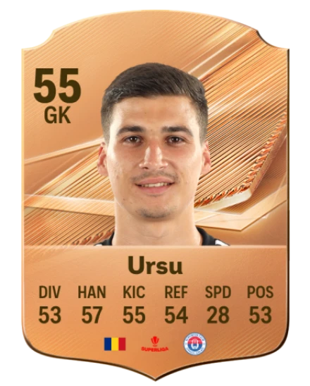 Ursu 55 Bronze GK FC 27 card