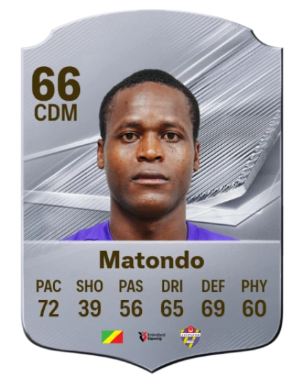 Matondo 66 Common CDM FC 26 card