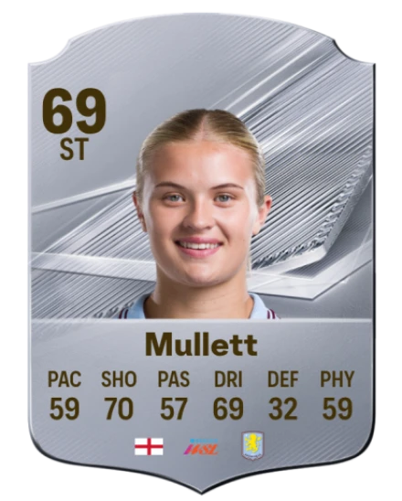 Mullett 69 Silver ST FC 27 card