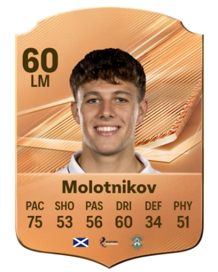 Molotnikov 60 Bronze LM FC 27 card