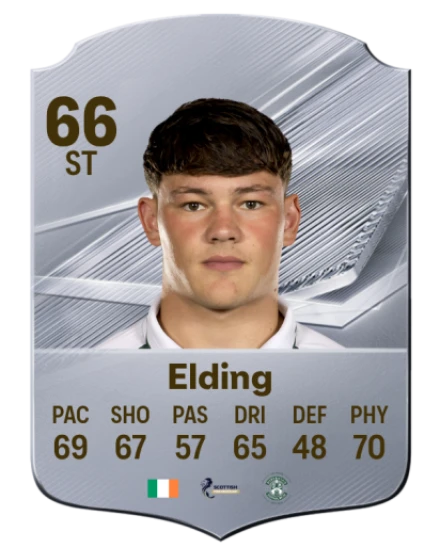 Elding 66 Common ST FC 26 card