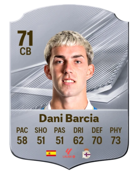 Dani Barcia 71 Silver CB FC 27 card
