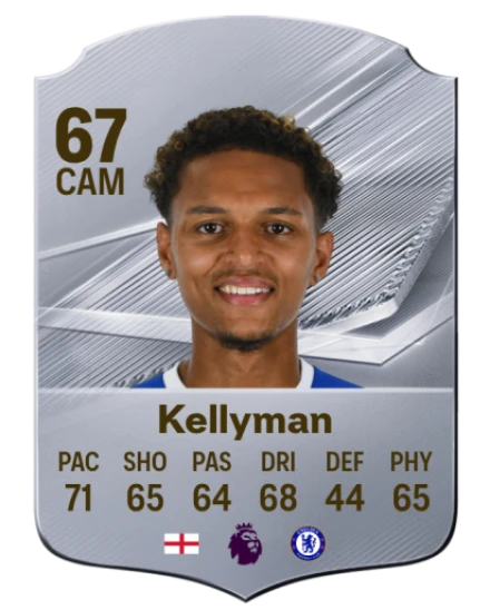 Kellyman 67 Silver CAM FC 27 card