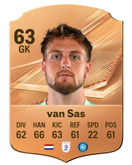 van Sas 63 Bronze GK FC 27 card