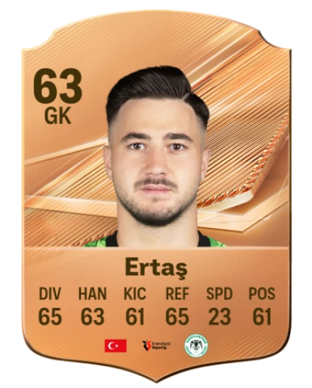 Ertaş 63 Bronze GK FC 27 card