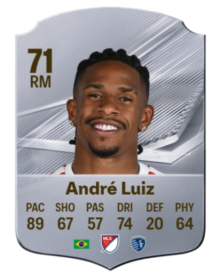 André Luiz 71 Common RM FC 26 card
