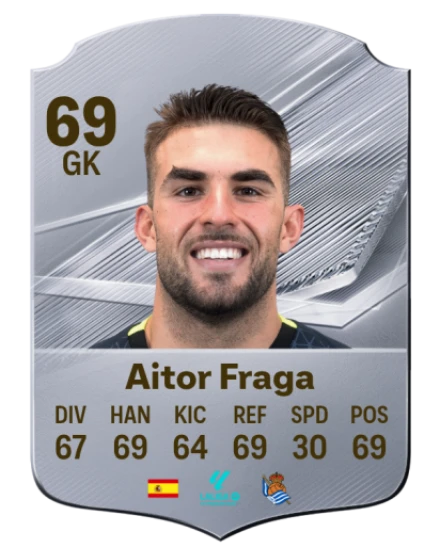 Aitor Fraga 69 Common GK FC 26 card