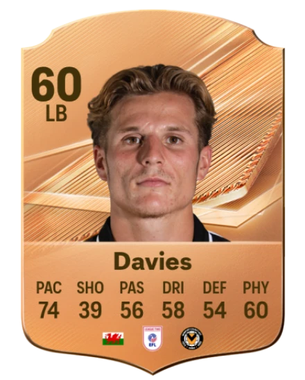 Davies 60 Common LB FC 26 card
