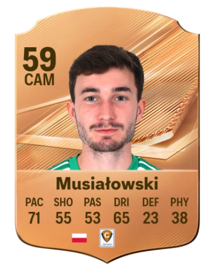 Musiałowski 59 Bronze CAM FC 27 card