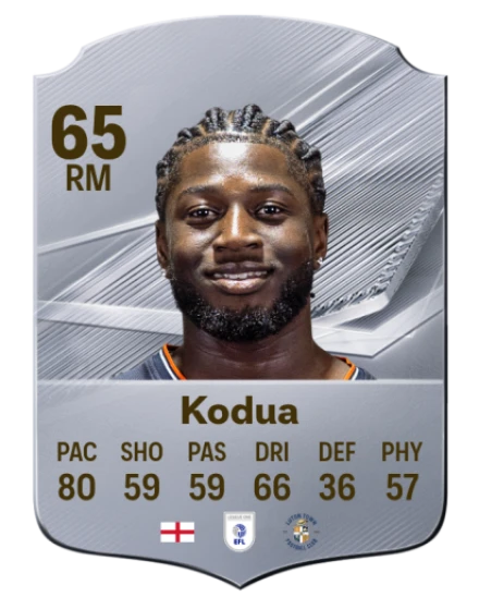 Kodua 65 Silver RM FC 27 card