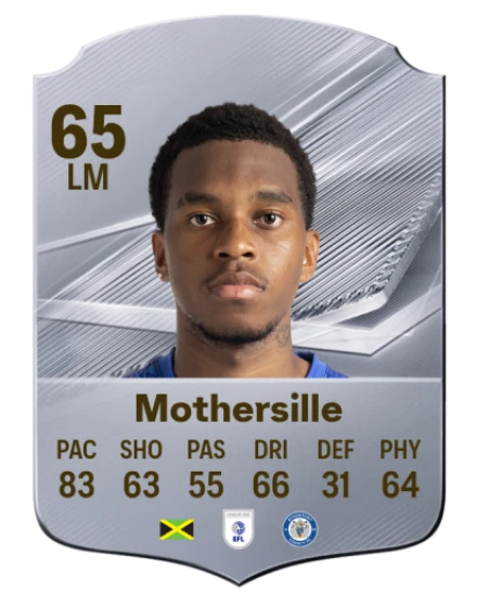 Mothersille 65 Rare LM FC 26 card