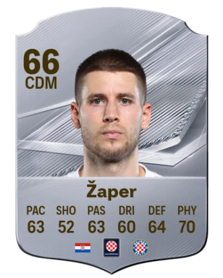 Žaper 66 Common CDM FC 26 card