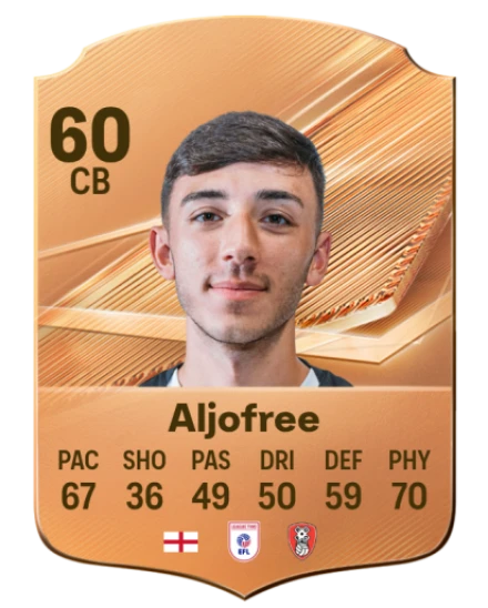 Aljofree 60 Bronze CB FC 27 card