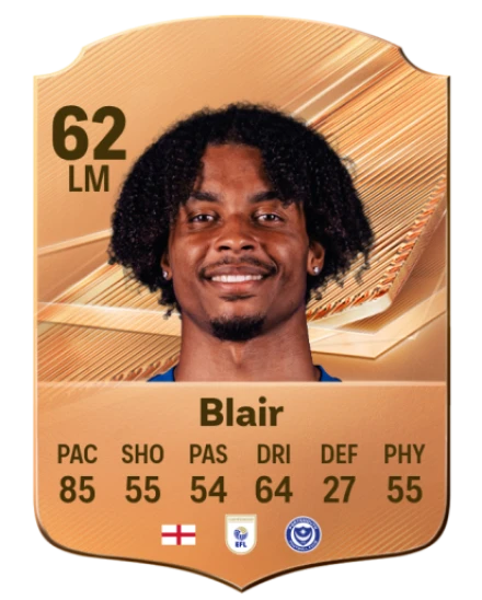 Blair 62 Bronze LM FC 27 card