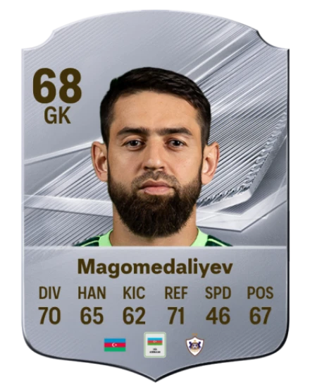 Magomedaliyev 68 Common GK FC 26 card