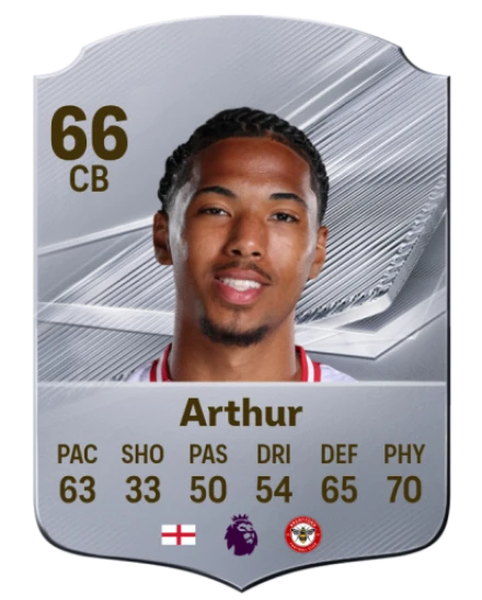 Arthur 66 Silver CB FC 27 card
