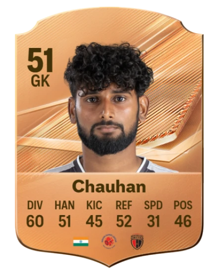 Chauhan 51 Bronze GK FC 27 card