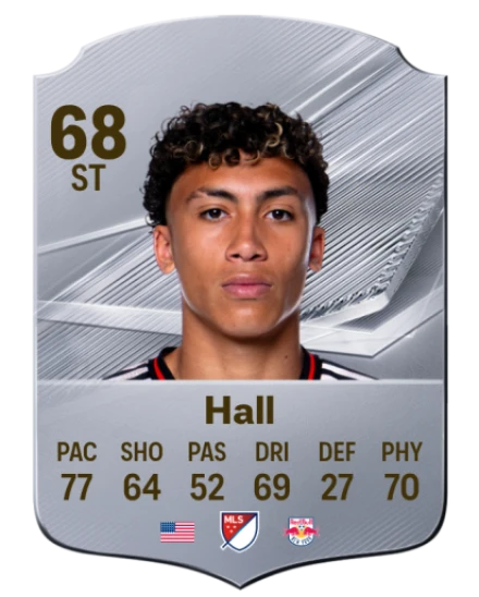 Hall 68 Common ST FC 26 card