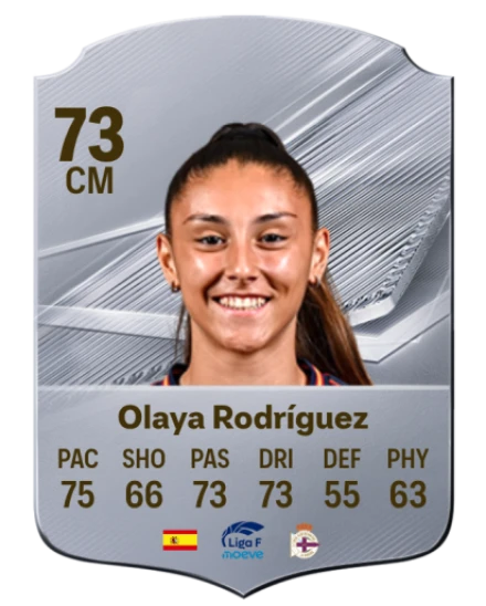 Olaya Rodríguez 73 Common CM FC 26 card
