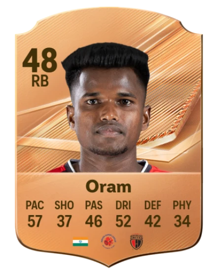 Oram 48 Bronze RB FC 27 card