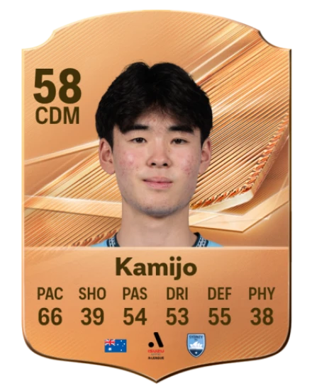Kamijo 58 Common CDM FC 26 card