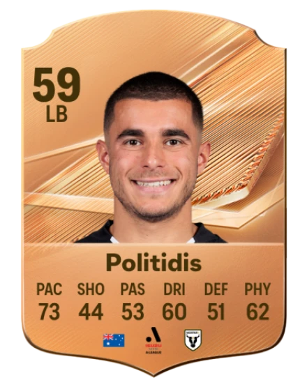 Politidis 59 Common LB FC 26 card