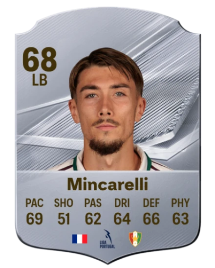 Mincarelli 68 Common LB FC 26 card