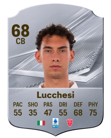 Lucchesi 68 Silver CB FC 27 card