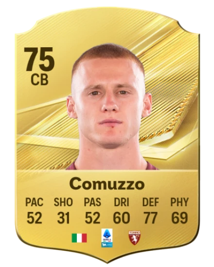 Comuzzo 75 Gold CB FC 27 card