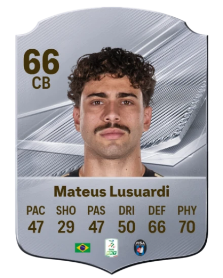Mateus Lusuardi 66 Silver CB FC 27 card