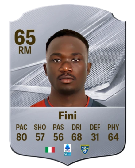 Fini 65 Silver RM FC 27 card