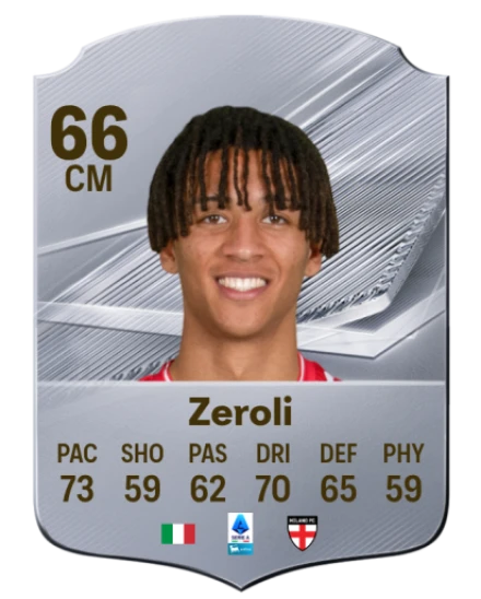 Zeroli 66 Silver CM FC 27 card