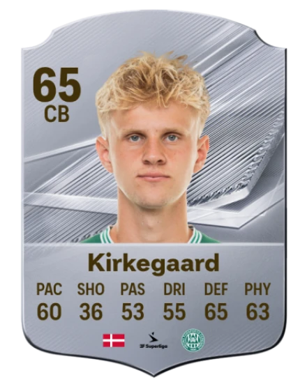 Kirkegaard 65 Silver CB FC 27 card