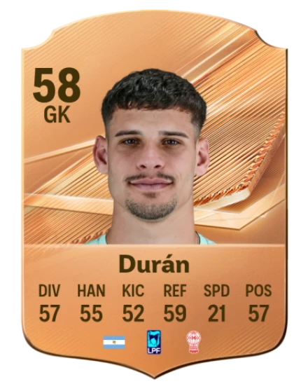 Durán 58 Bronze GK FC 27 card