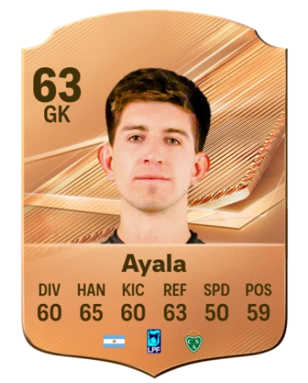 Ayala 63 Bronze GK FC 27 card