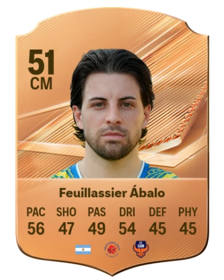 Feuillassier Ábalo 51 Bronze CM FC 27 card