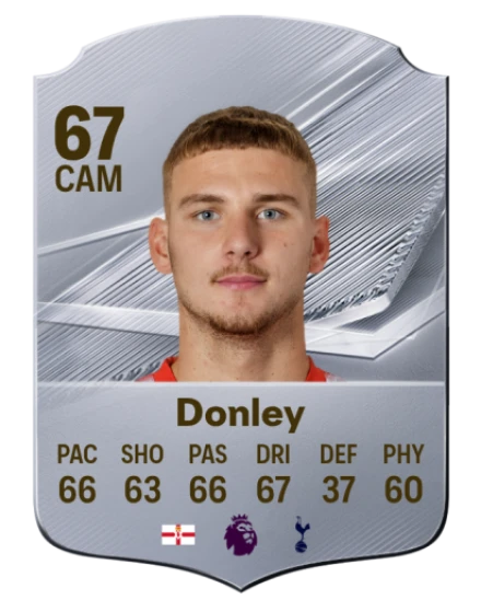 Donley 67 Silver CAM FC 27 card