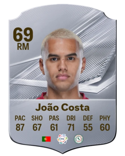 João Costa 69 Rare RM FC 26 card