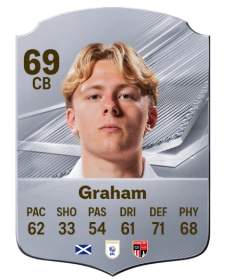 Graham 69 Silver CB FC 27 card