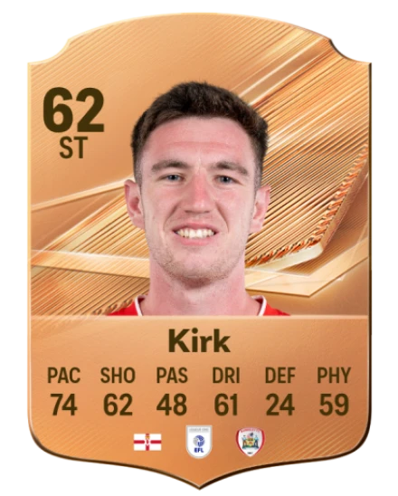Kirk 62 Bronze ST FC 27 card