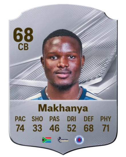 Makhanya 68 Silver CB FC 27 card