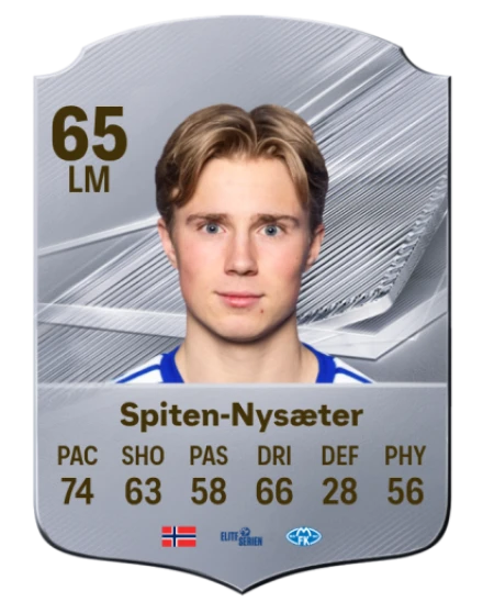 Spiten-Nysæter 65 Common LM FC 26 card