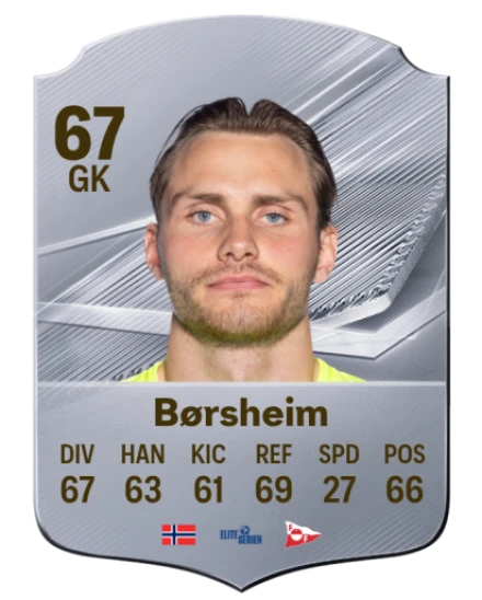 Børsheim 67 Common GK FC 26 card