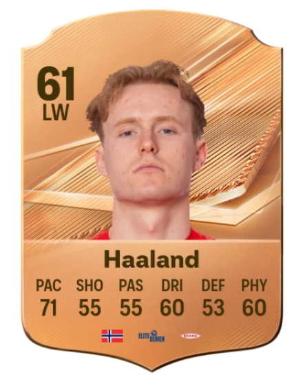 Haaland 61 Bronze LW FC 27 card
