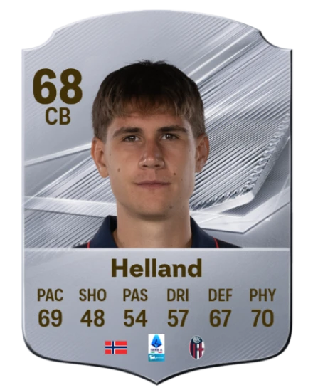 Helland 68 Silver CB FC 27 card