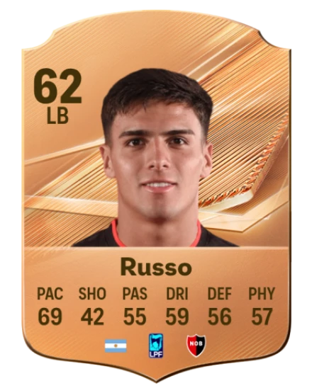 Russo 62 Bronze LB FC 27 card
