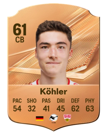 Köhler 61 Common CB FC 26 card