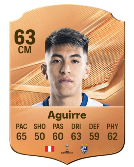 Aguirre 63 Bronze CM FC 27 card